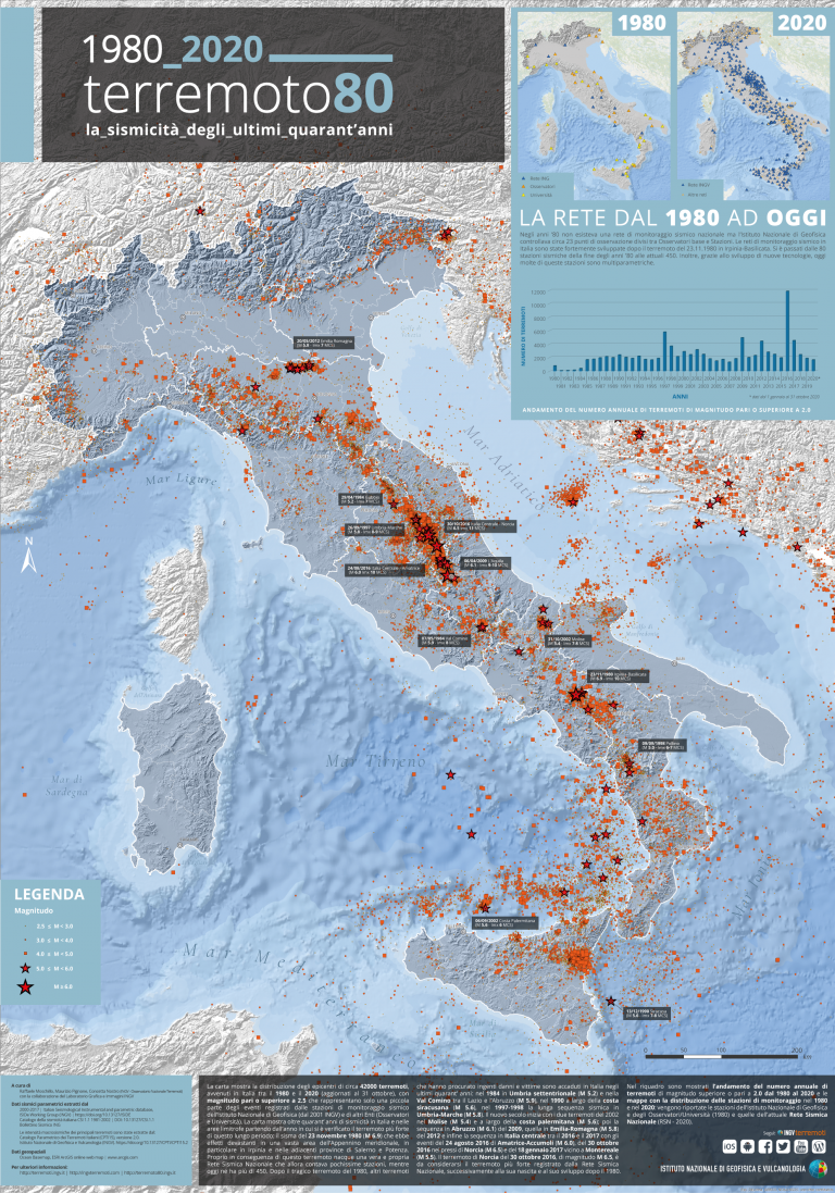 La Carta Della Sismicità Dal 1980 Al 2020 Quaranta Anni Di Terremoti In Italia Terremoto80 9408